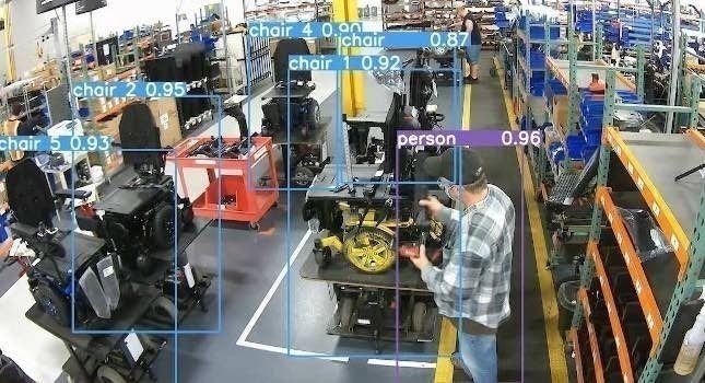 computer vision is applied to monitor manufacturing activities